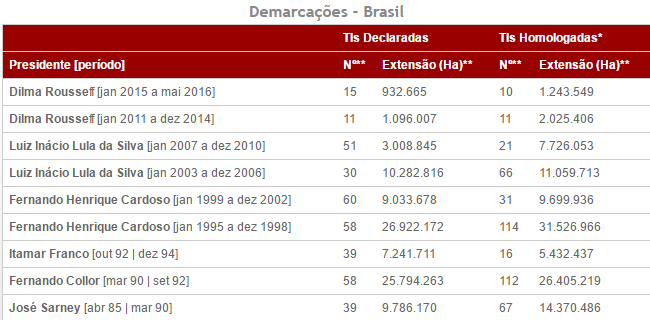 grafico6