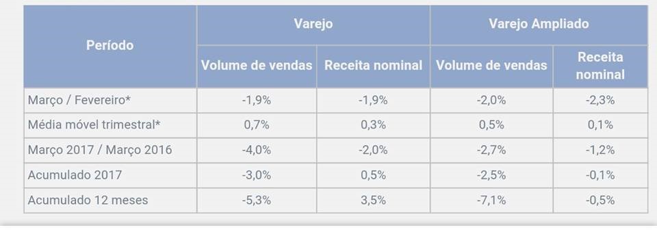 grafico8