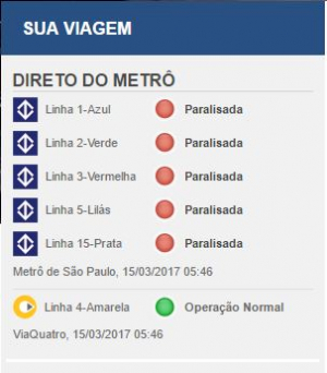Com apoio popular, começa forte a paralisação dos metroviários de São Paulo