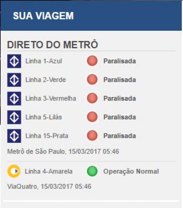 Com apoio popular, começa forte a paralisação dos metroviários de São Paulo