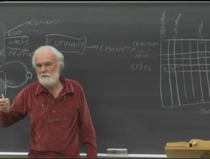 David Harvey: “Ler Marx hoje faz todo o sentido”